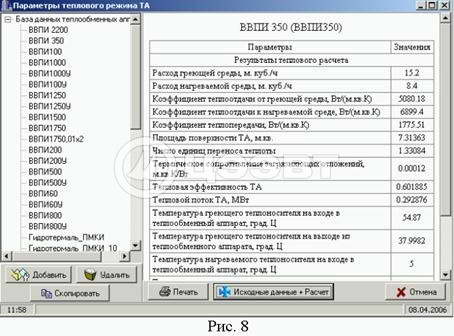 Разработка конкурентоспособных теплообменных аппаратов для коммунального хозяйства